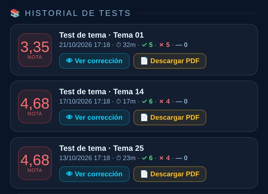 Historial